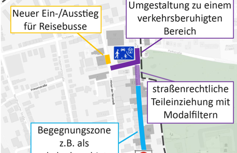 Mobilitätskonzept wurde vorgestellt (Zum Download)